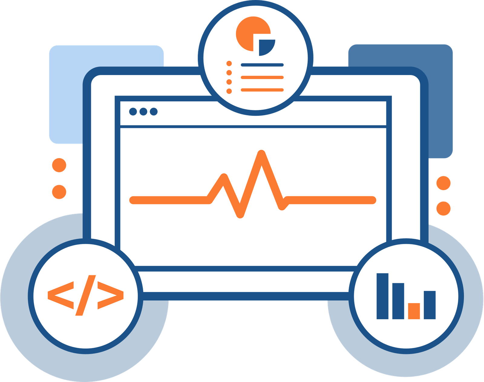 Core Web Vitals